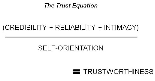 The Trust Equation (credibility + reliability + intimacy) / self-orientation = trustworthiness
